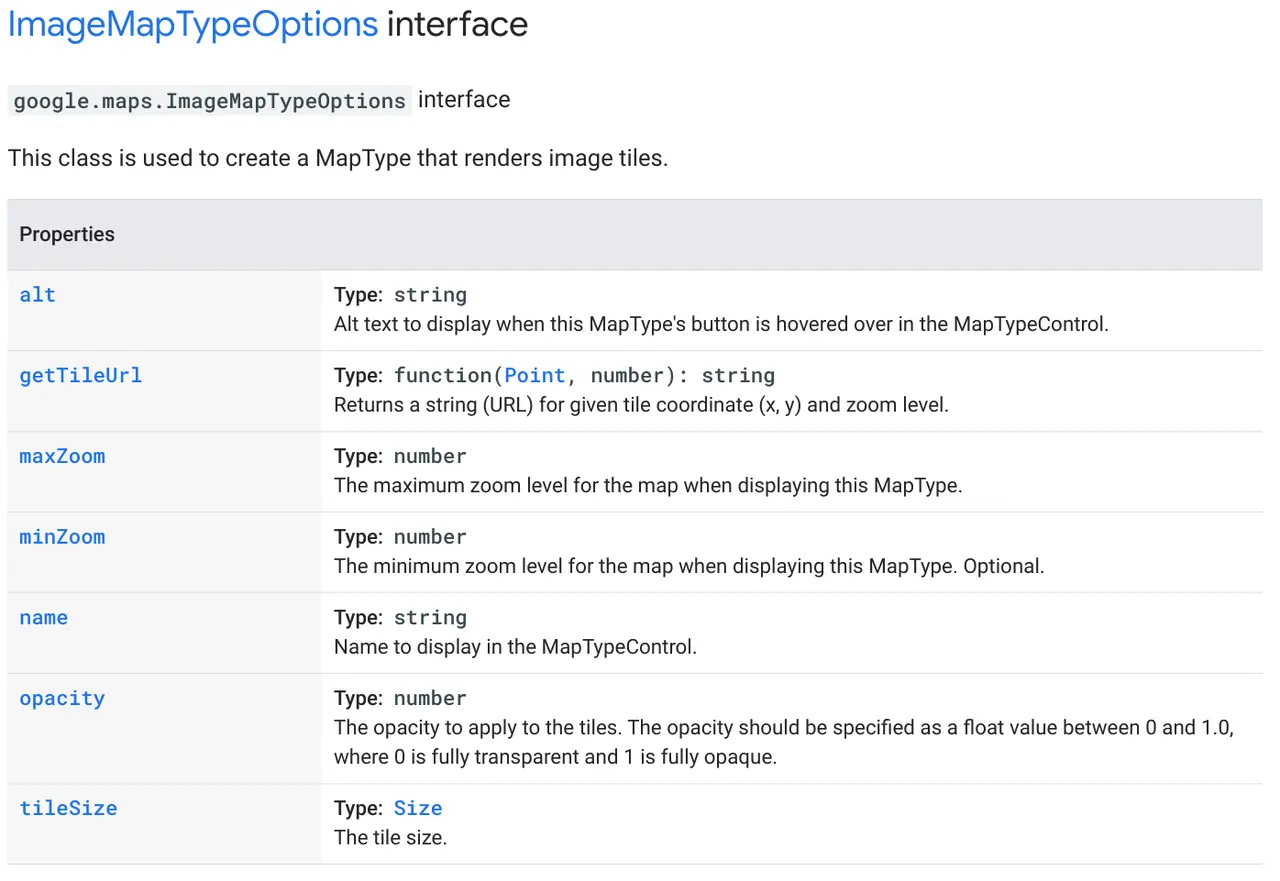 Interface for google.maps.ImageMapType