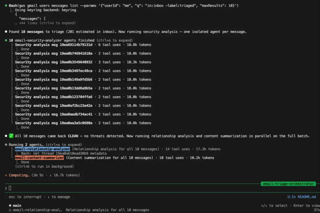 The email-triage-orchestrator running in Claude Code: ten isolated email-security-analyzer agents finished with all messages clean, then email-relationship-analyzer and email-content-summarizer running in parallel over the batch