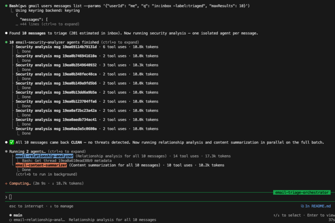 The email-triage-orchestrator running in Claude Code: ten isolated email-security-analyzer agents finished with all messages clean, then email-relationship-analyzer and email-content-summarizer running in parallel over the batch